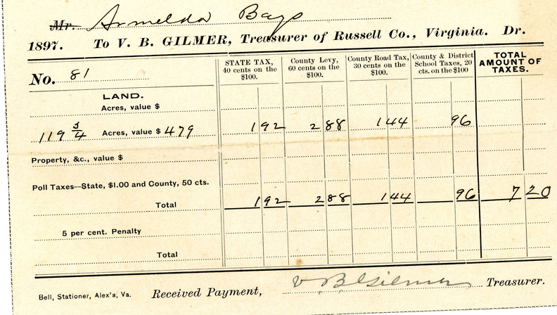 Armelda Bays Tax 1897